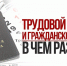 ОТЛИЧИЕ ТРУДОВОГО ДОГОВОРА И ГРАЖДАНСКО-ПРАВОВОГО ДОГОВОРА. - Кикнурский округ